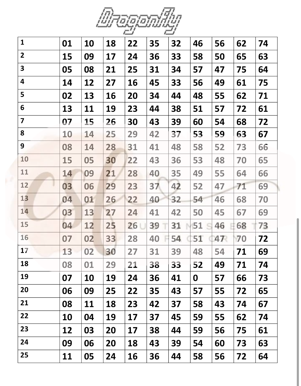 Dragonfly Holder - 10 Number - 25 Cards