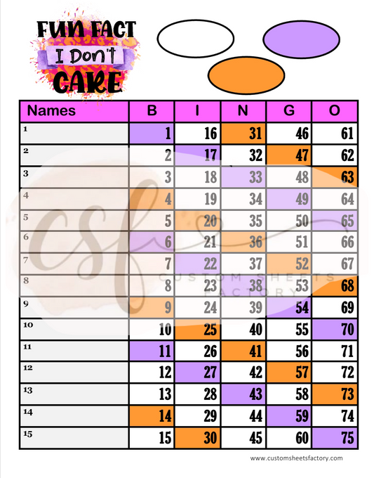 Fun Fact I dont care - 15 Line - 75 Ball1.