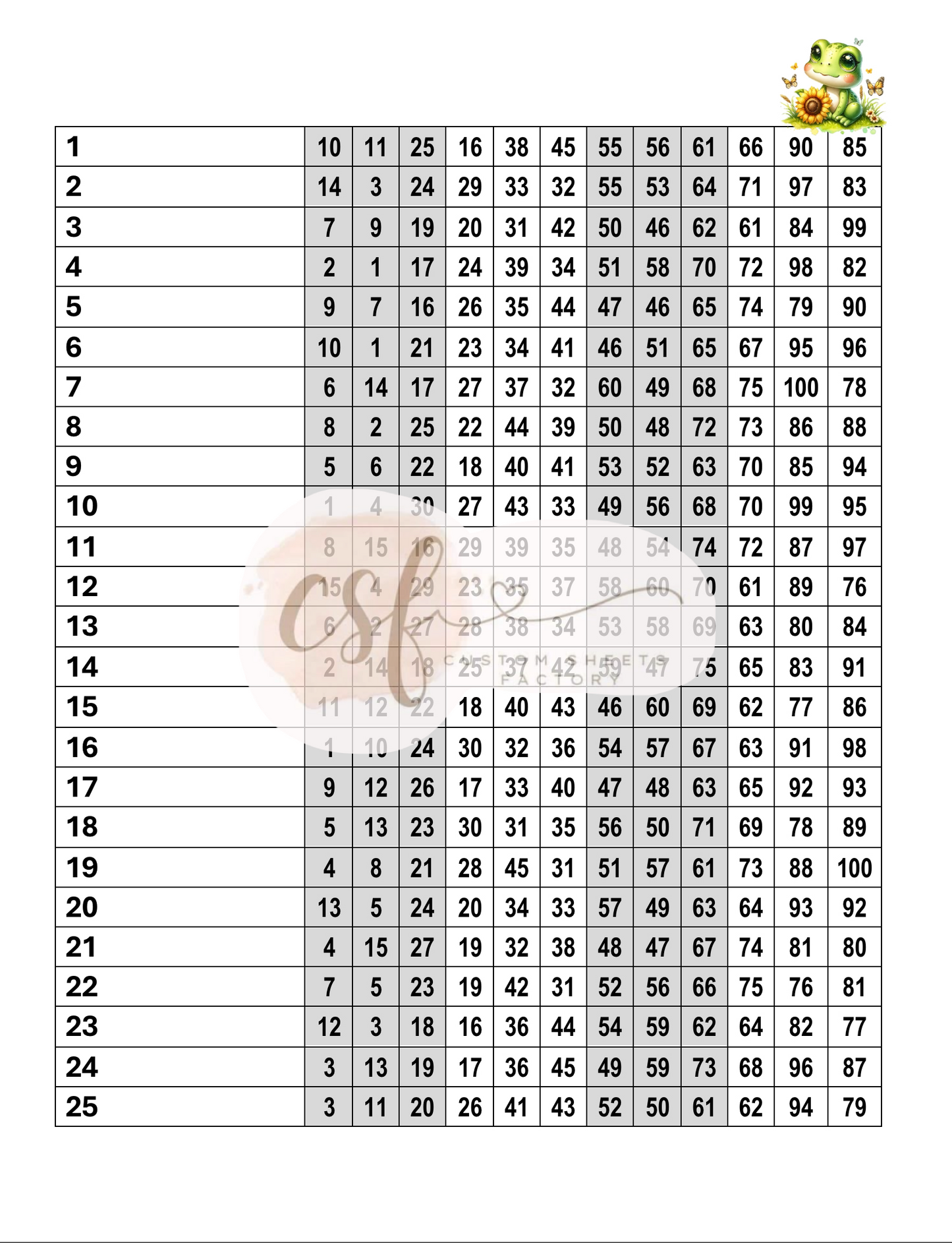 Sunflower Frogs - Double Action Supreme Holders
