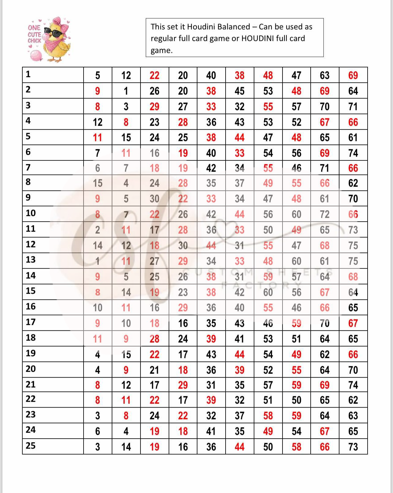 One Cute Chick - Houdini Holders - 10 Number - 25 Card - 75 Ball