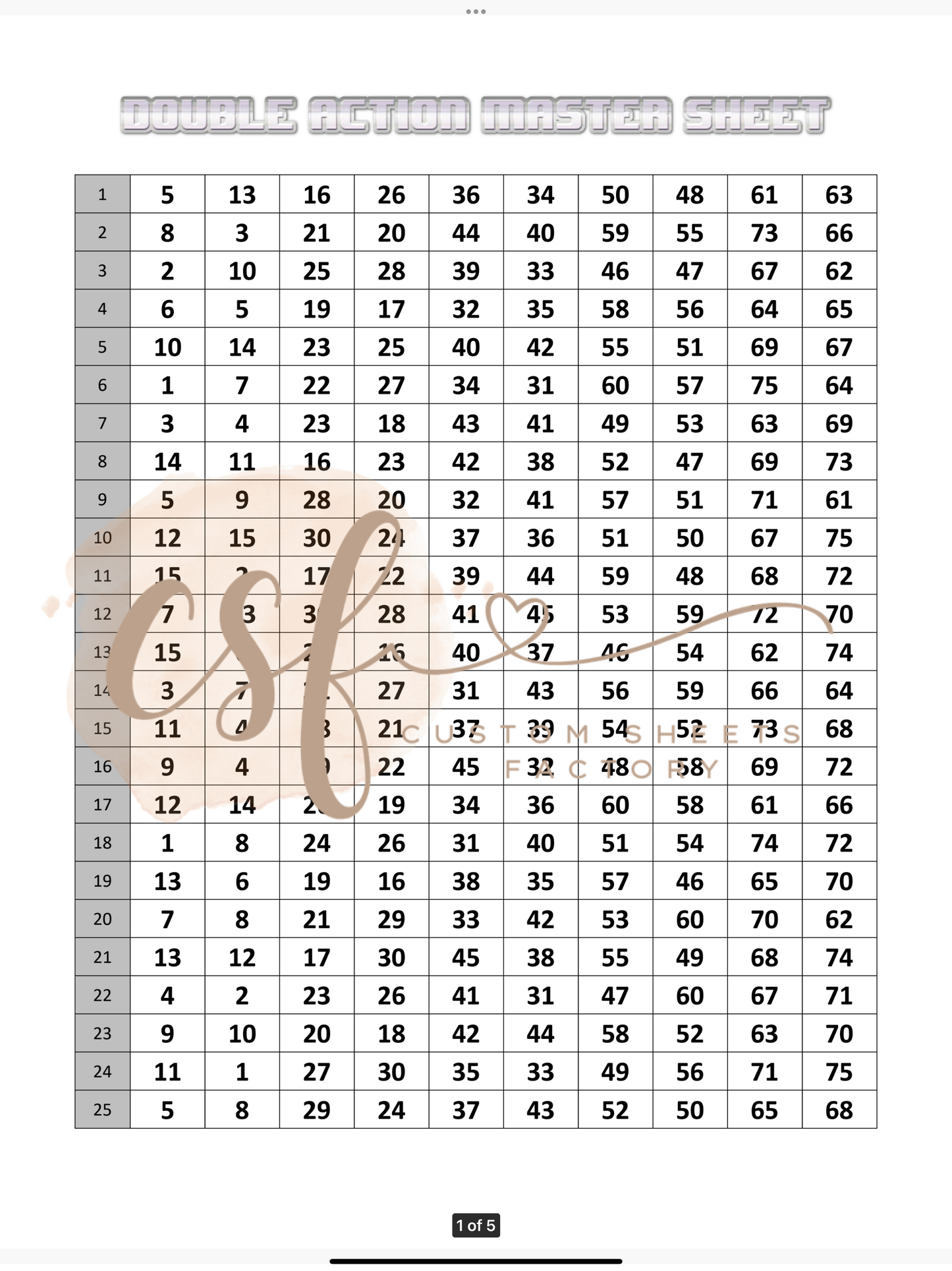 Double Action holders