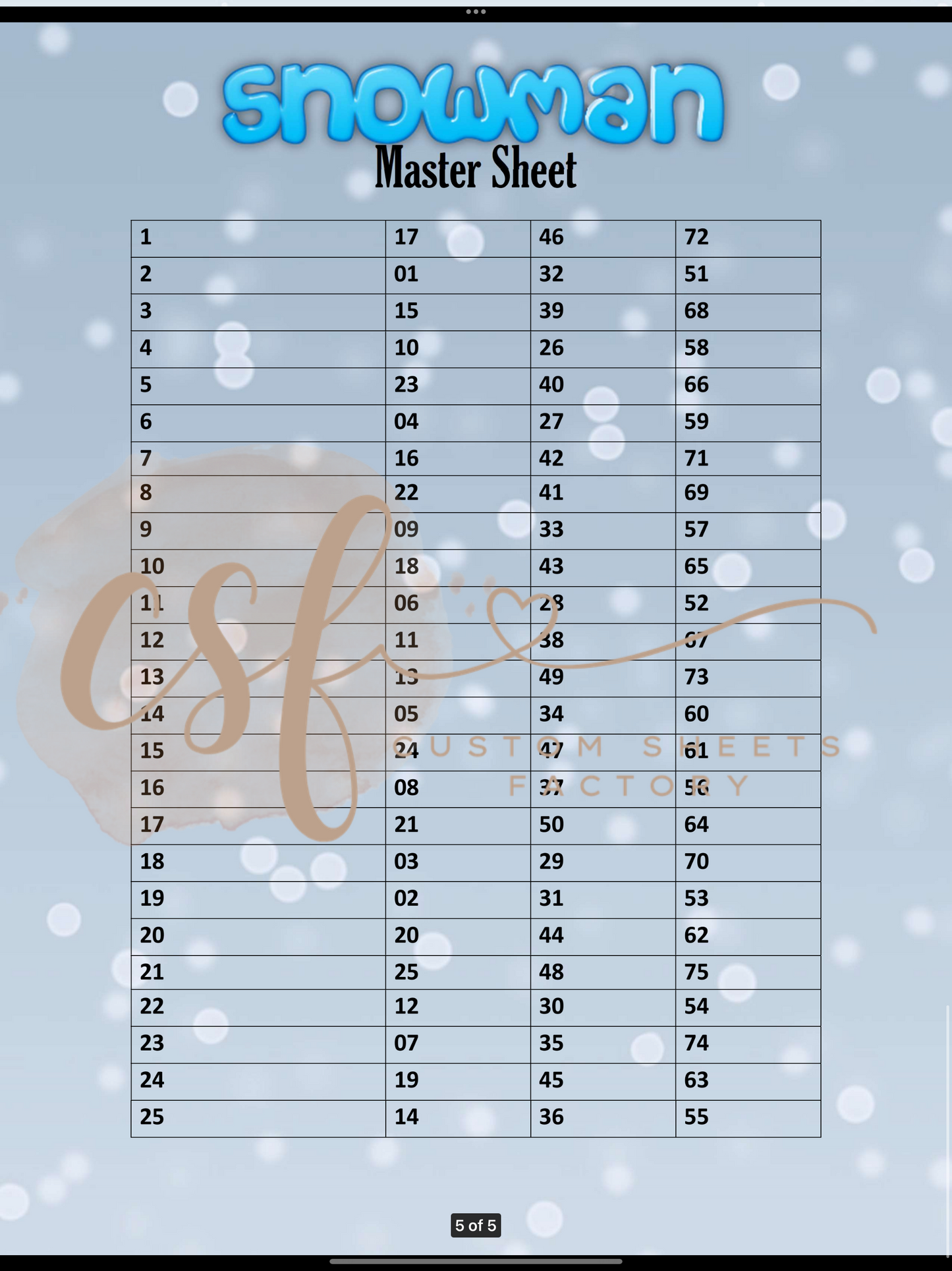 Snowman Holders