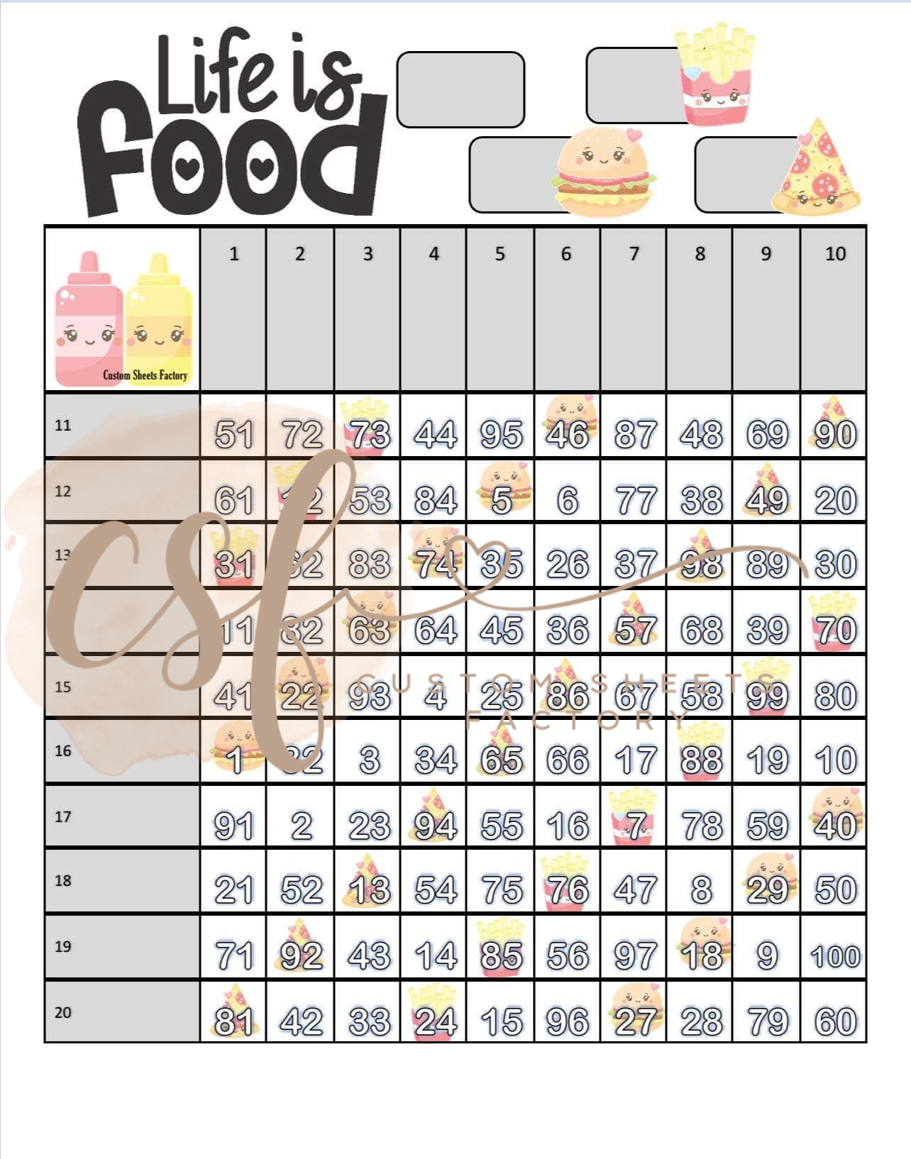 Food is Life - Grid - 100 Ball