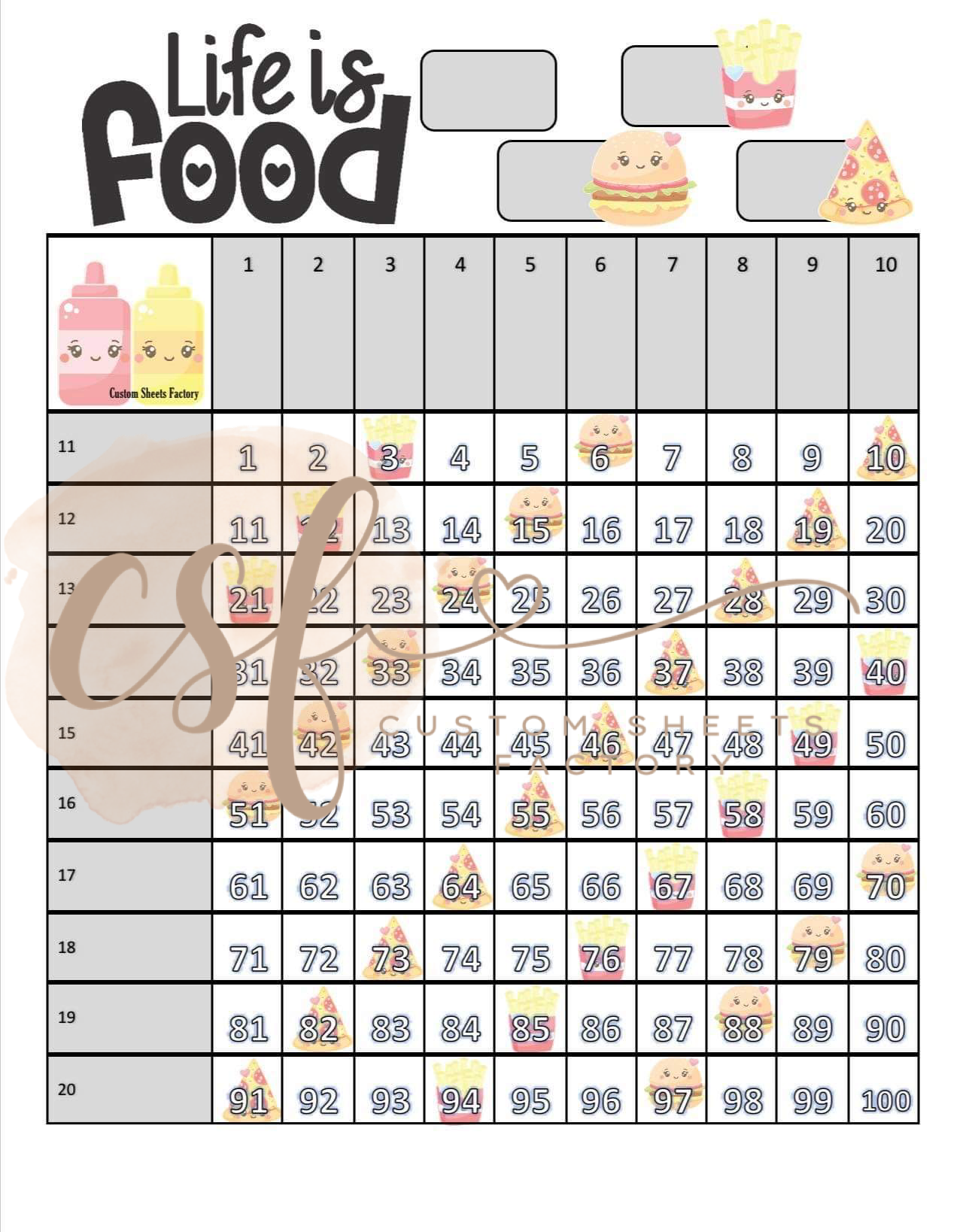 Food is Life - Grid - 100 Ball