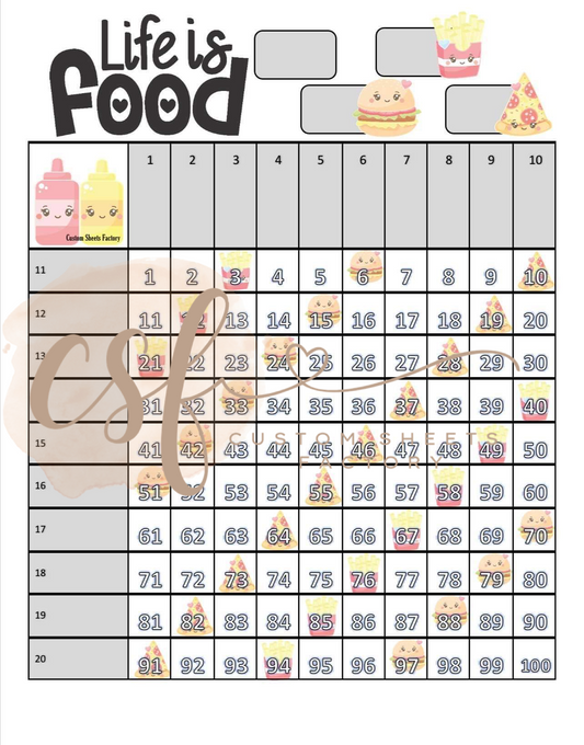 Food is Life - Grid - 100 Ball