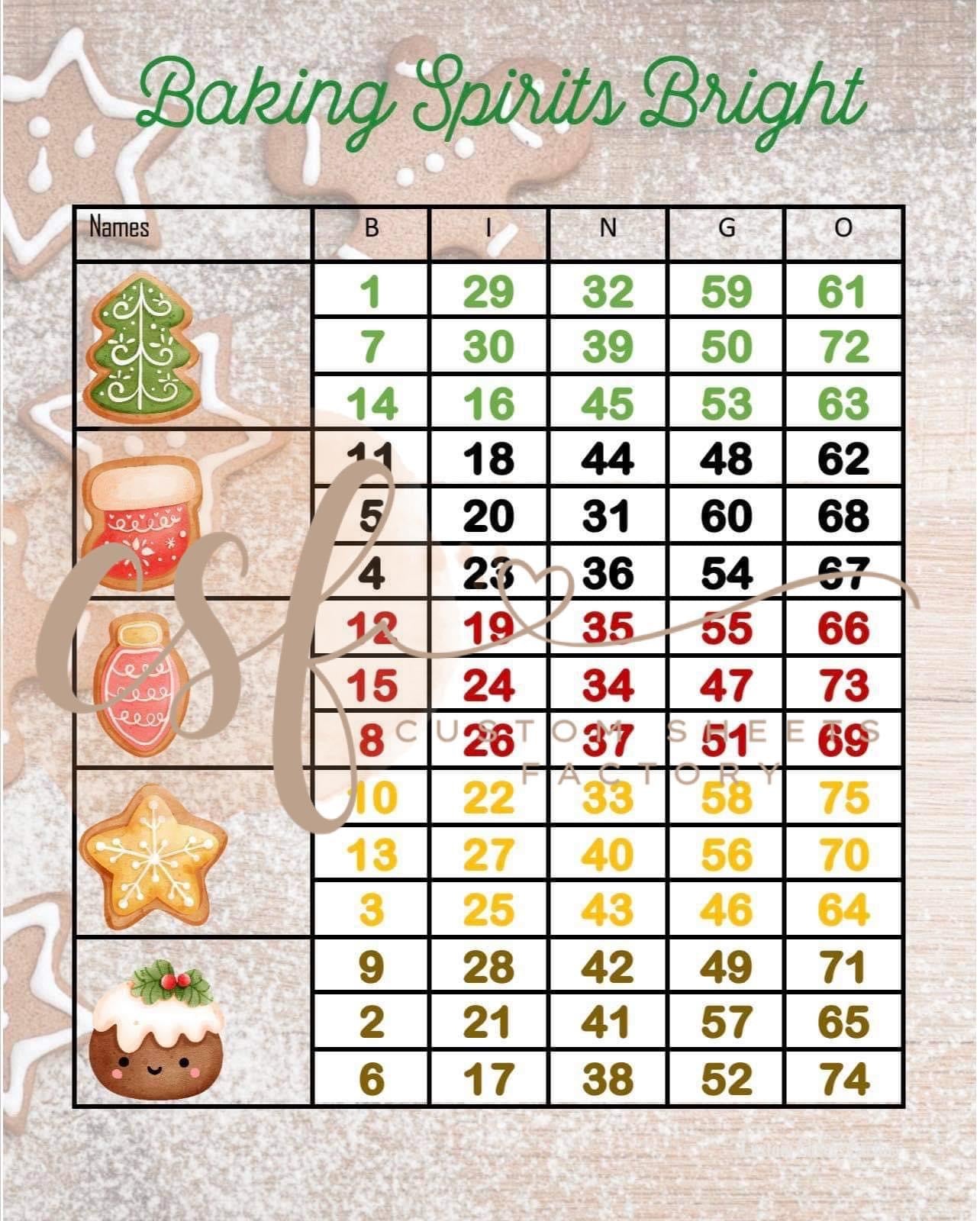 Baking spirits Bright - 5 Block - 75 Ball