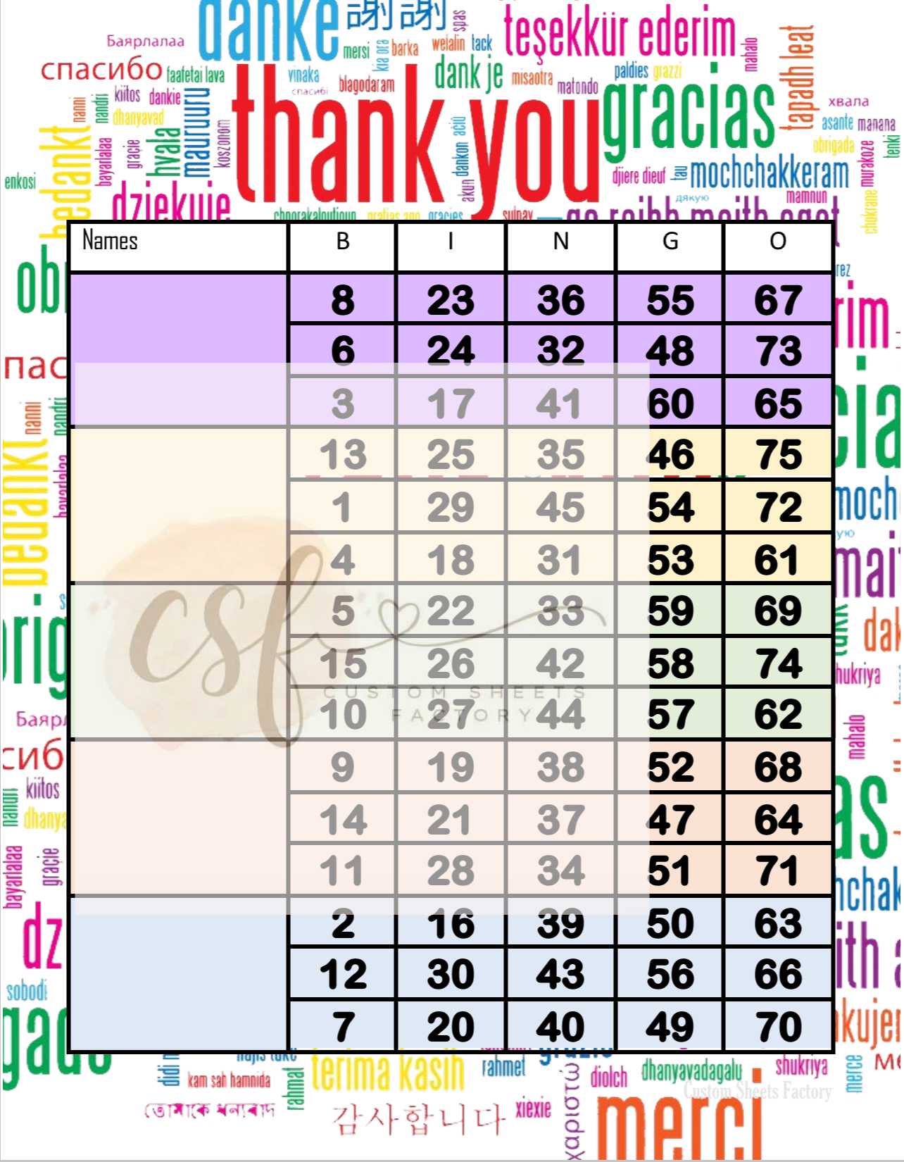 Thank you - Multi Language - Various Designs