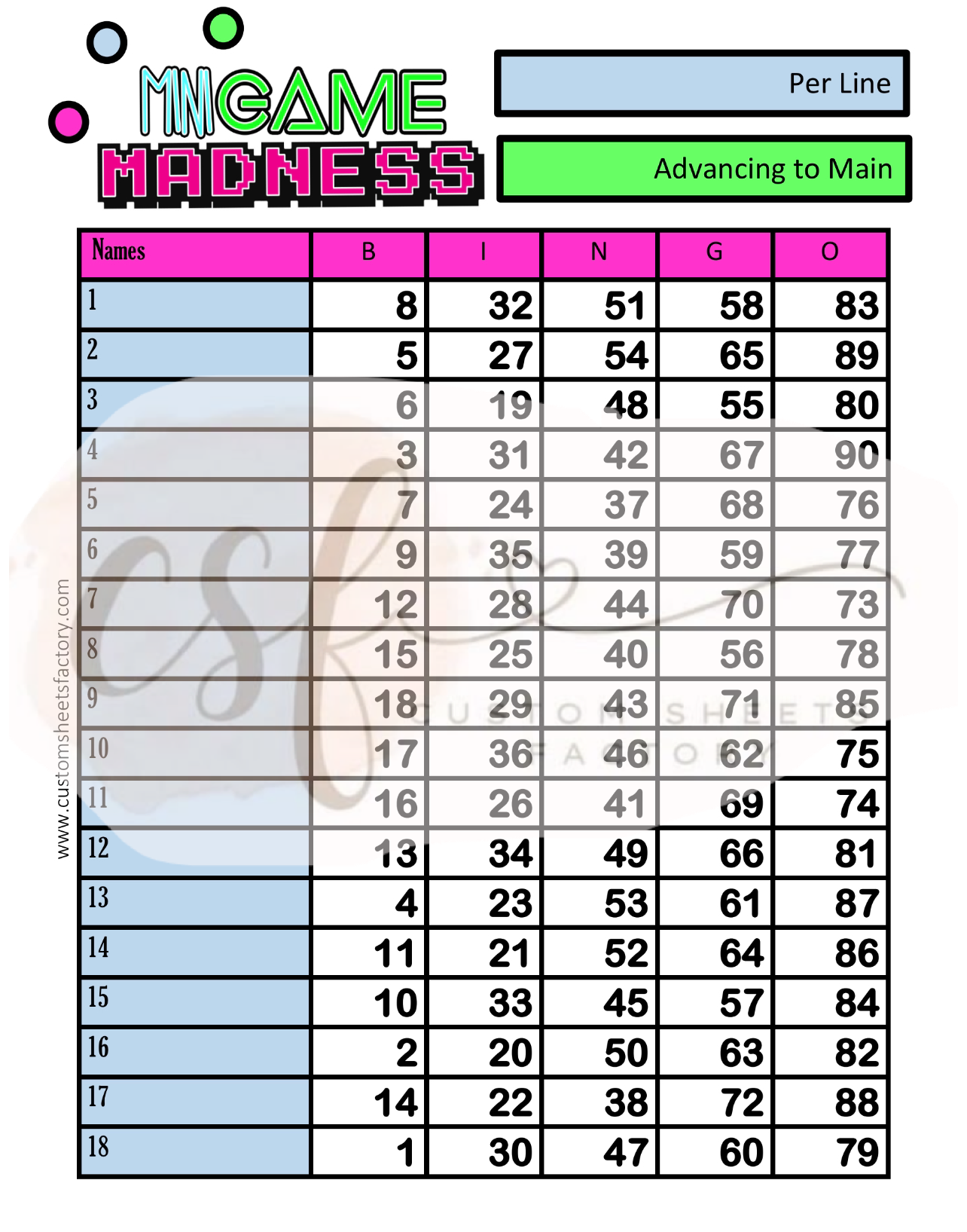 Mini Game Madness -75 and 90s Ball