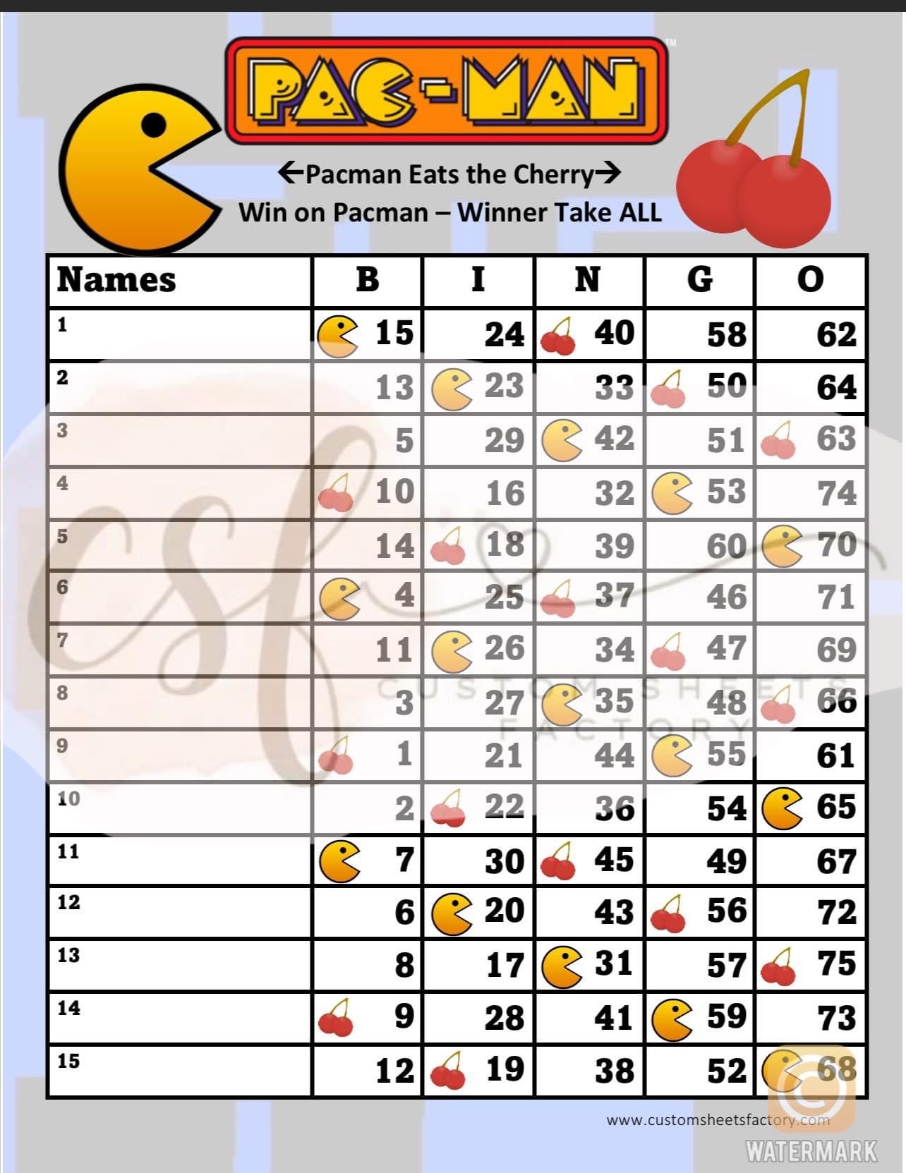 Pac Eats Cherry - 15 Line - 75 Ball