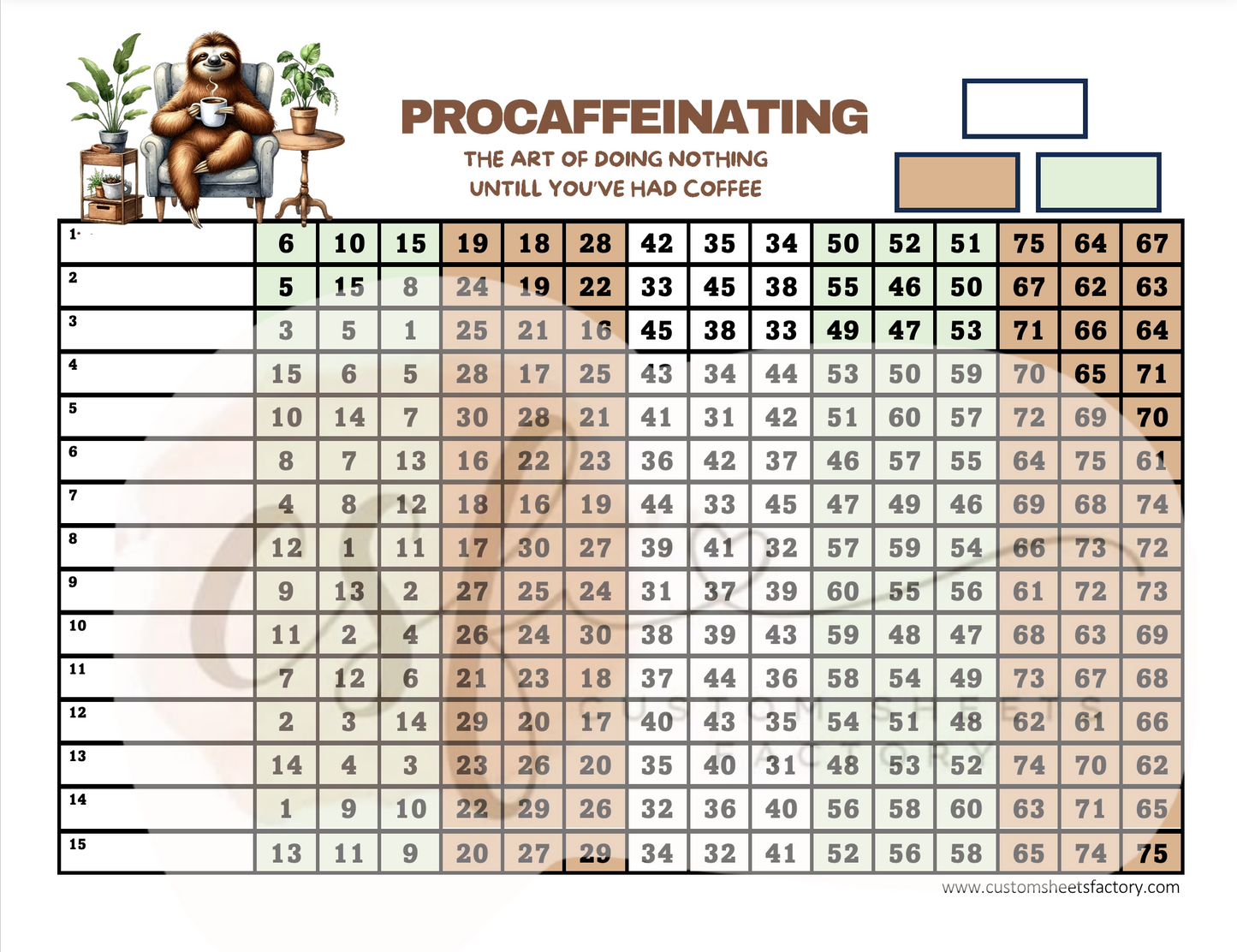 Procaffenating - Various Designs