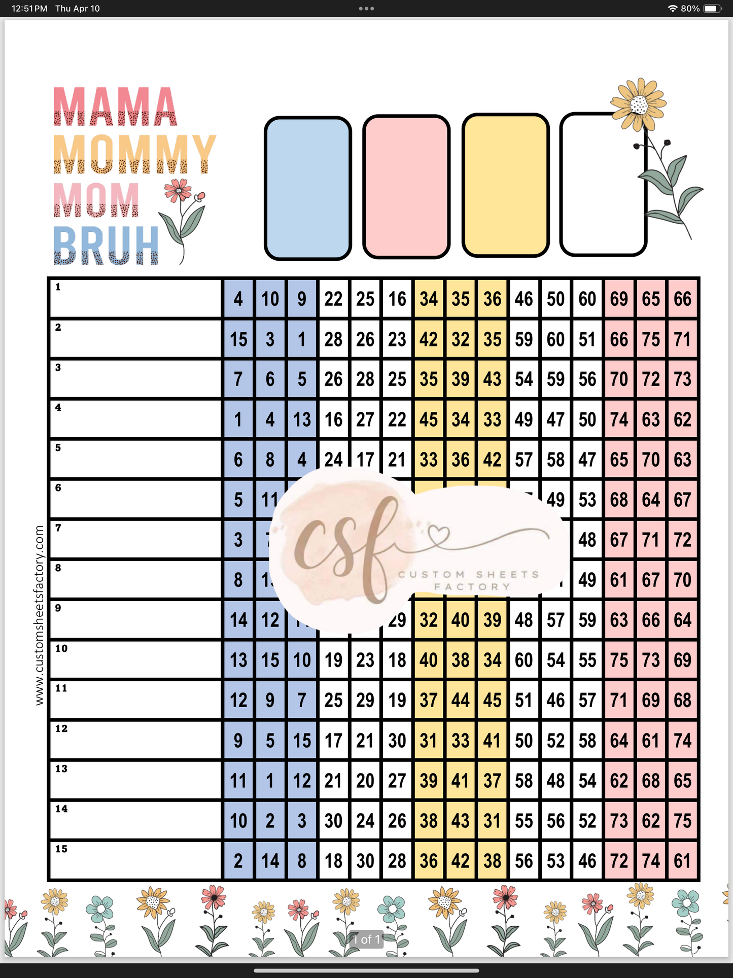 Mama Mommy Mom Bruh - Various Designs