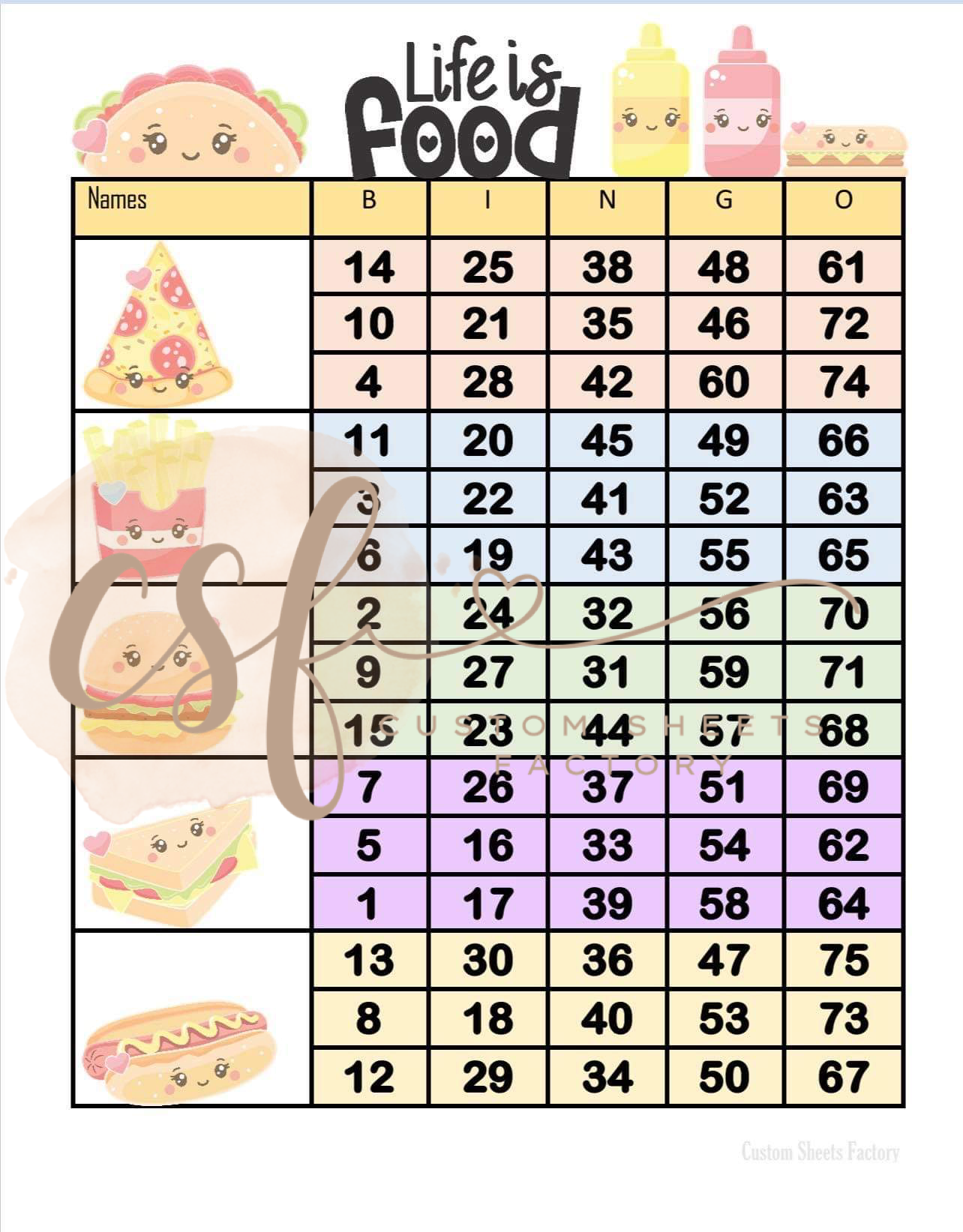 Food is Life - 5 Block - 75 Ball